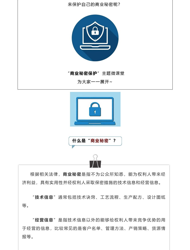 商業秘密保護丨如何守住企業的“競爭法寶”？_頁面_2.jpg