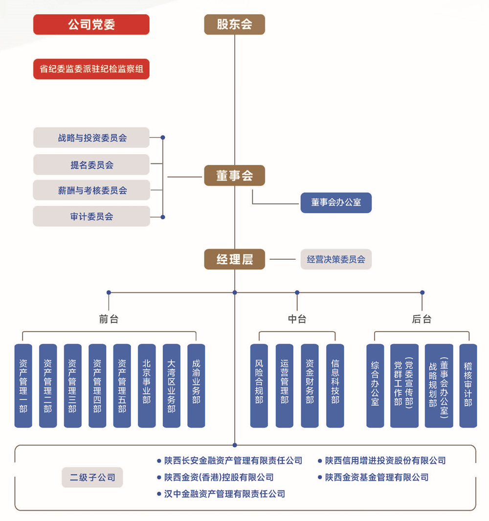 2025-3-12 陜金資宣傳冊(1)_頁面_06_副本.jpg