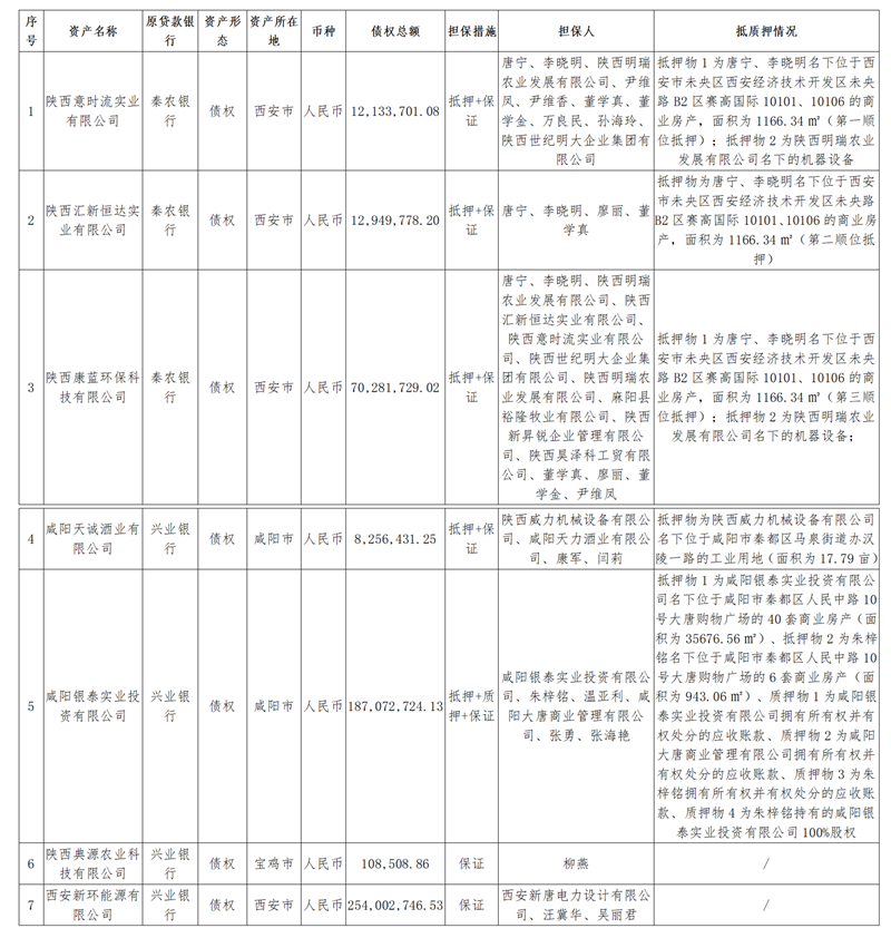 2025.04.21天誠、銀泰3戶、意時流3戶處置公告 (2)_副本.png