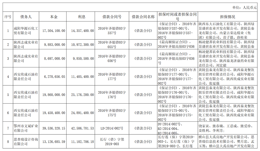 處置公告五戶_副本.png