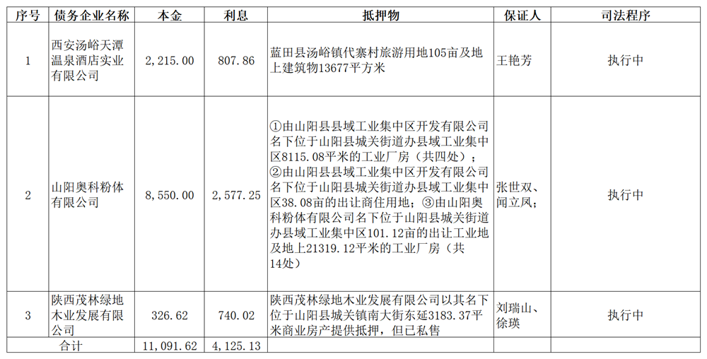 天潭溫泉等三戶_副本.png